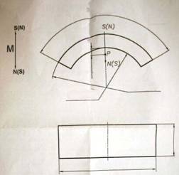 smco magnets