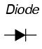 Diode Symbol