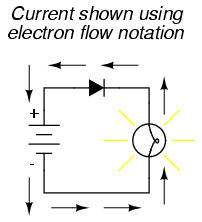 Electron Flow Notation of Current