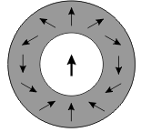 halbach array