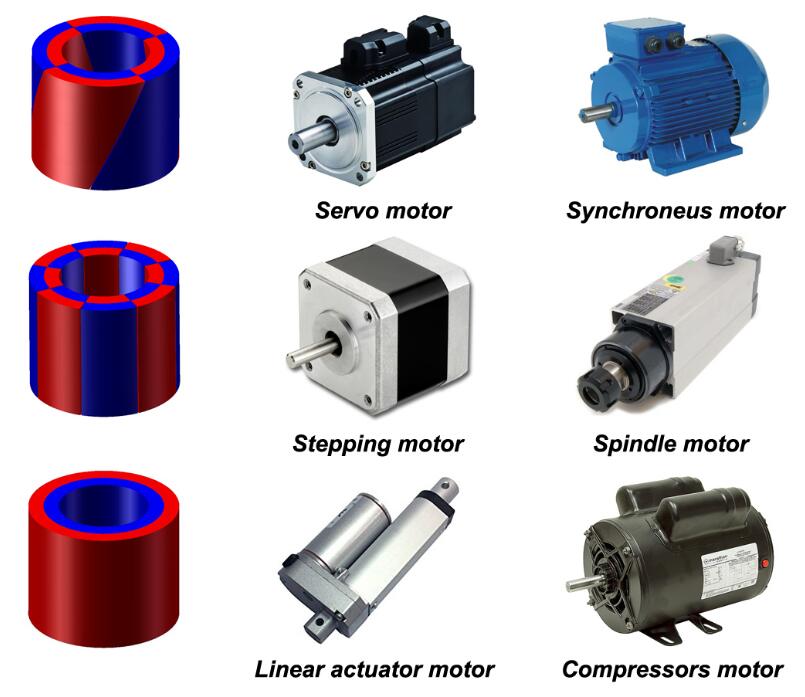 radial sintered magnets